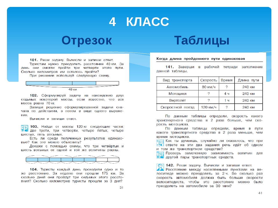 На основе текста учебника данных табл 6. Выделите основные периоды истории китая. На основе текста учебника таблиц рисунка. На основе текста учебника данных табл 6. На основе текста учебника данных таблицы 5 и рисунков 28,29.