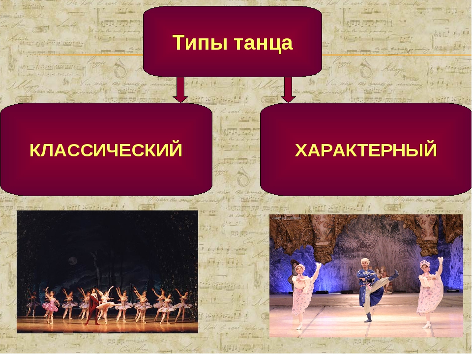 Музыкальный театр презентация 5 класс