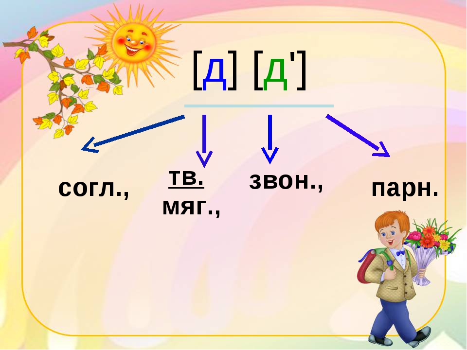 Чтение буквы т