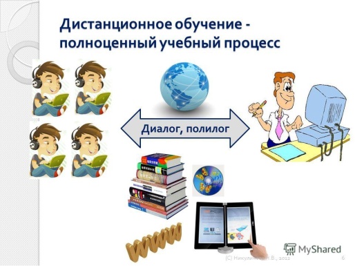 Моторное обучение это