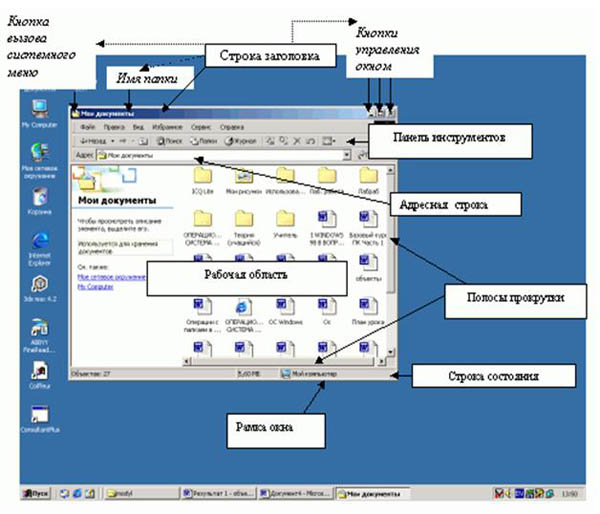 Операционная система windows имеет текстовый интерфейс верно или нет Операционная система windows имеет текстовый интерфейс верно или нет