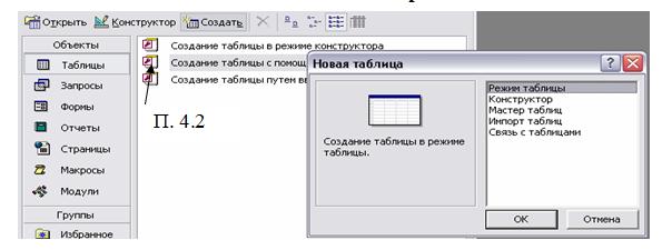 Объекты Объекты