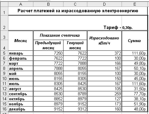 xls образец