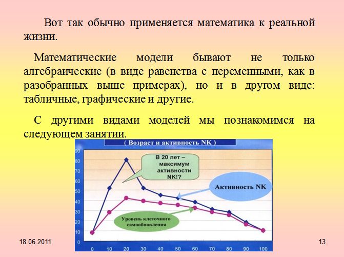 Информатика 7 класс босова математические модели