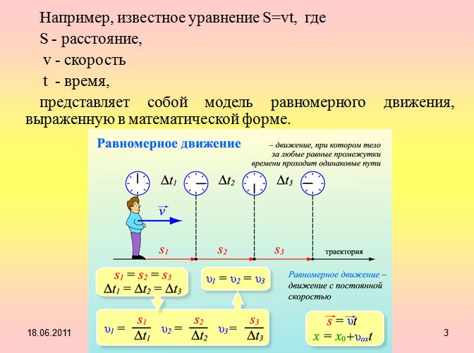 Информатика 7 класс босова математические модели