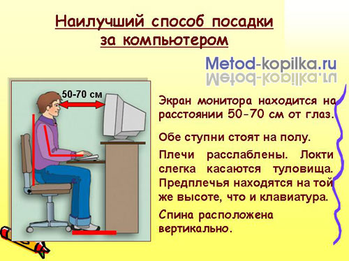 Поведения кабинете правила информатики на в тему доклад