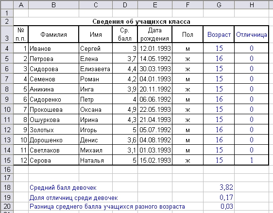 Школьный Журнал В Excel